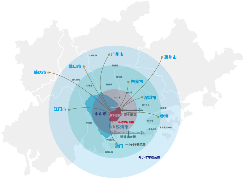 长征娱乐园区示意图
