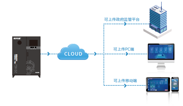 泳池智造,游泳池公司,泳池厂家,蓝狮在线泳池公司